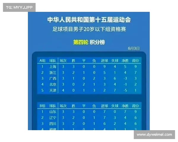 全运会赛事组织表、全运会赛事组织表最新 全运会赛事组织表、全运会赛事组织表最新