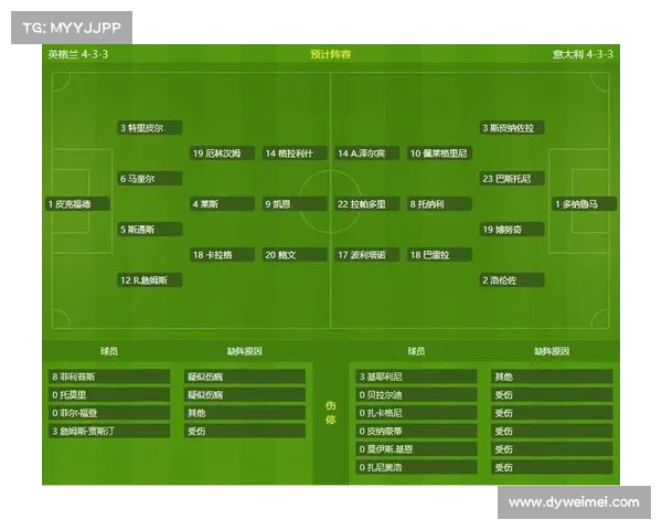 欧洲赛事参赛记录、欧洲赛事安排